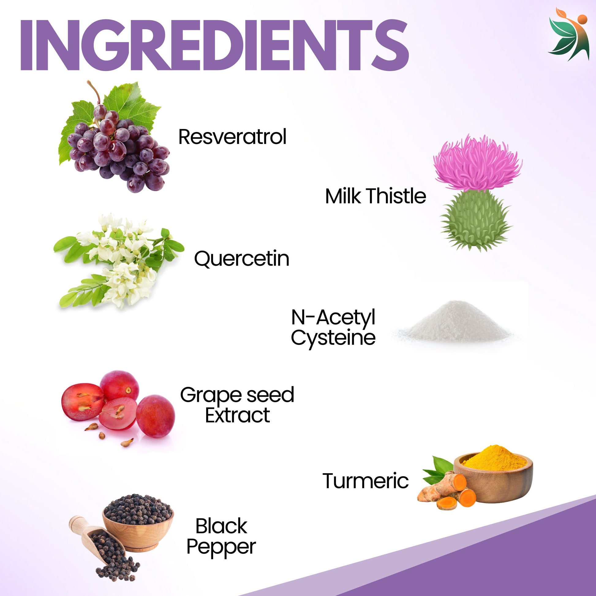 Resveratrol Capsules Ingredients