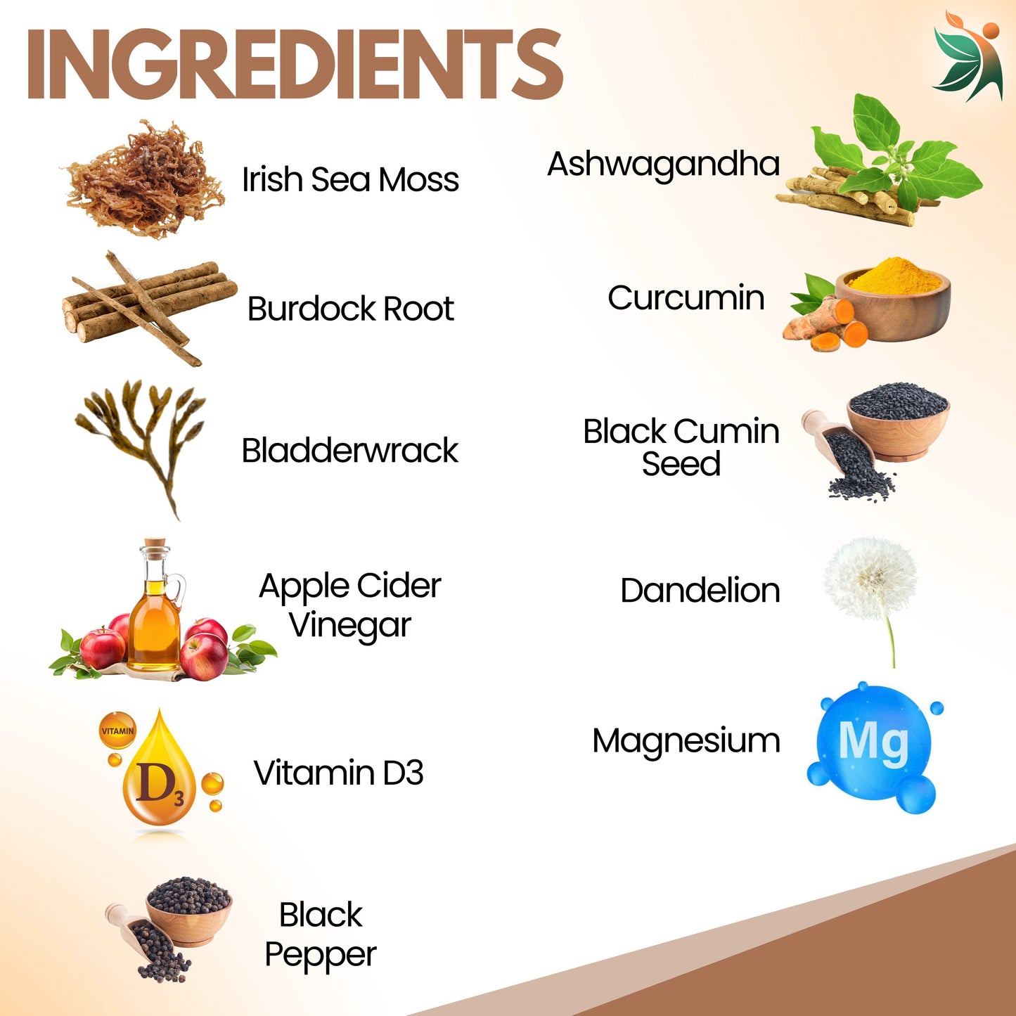Sea_Moss_Capsules_Ingredieents