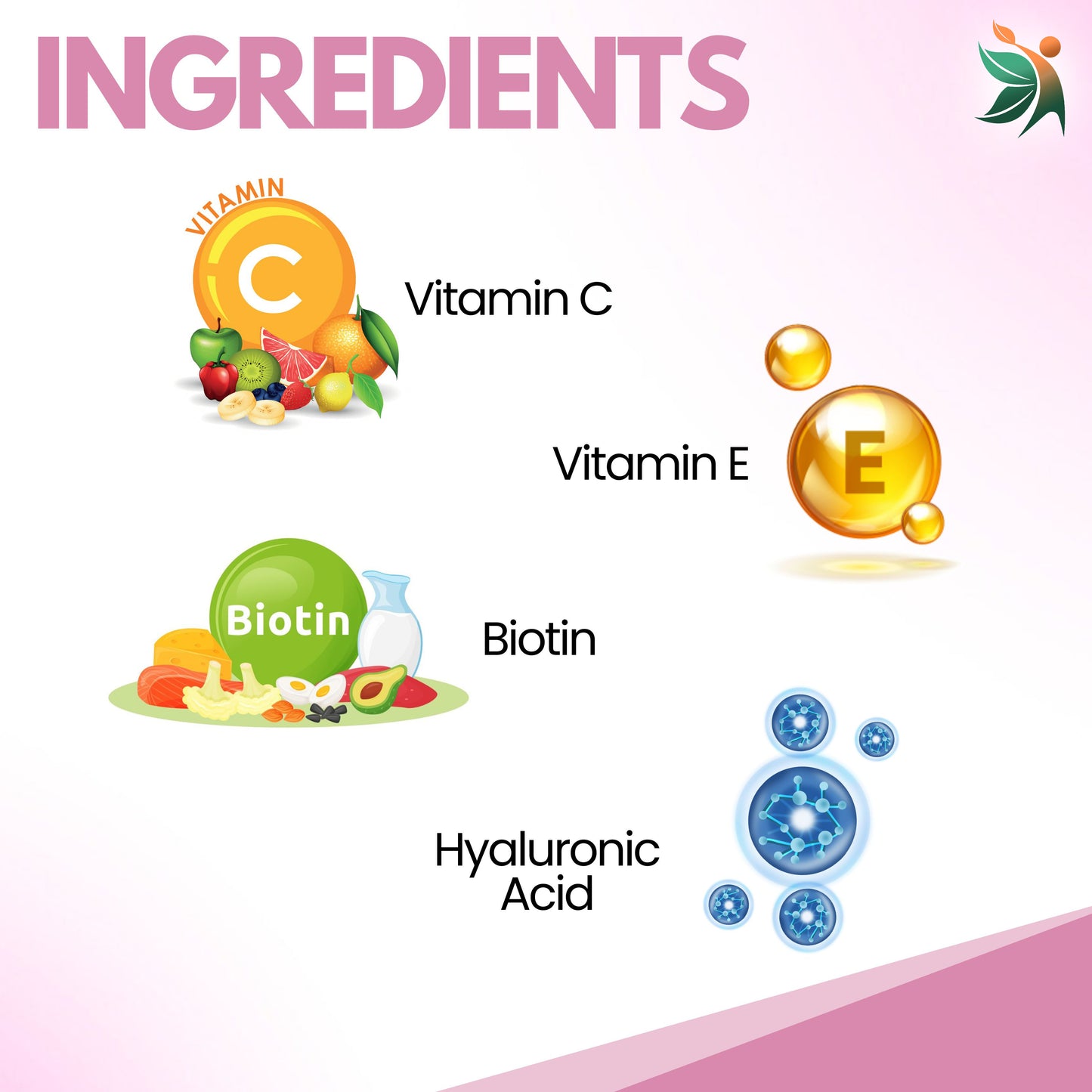 Hair, Skin & Nails with Biotin – Capsules | Vedapulse