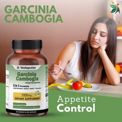 Garcinia_Cambogia_Appetite_Control