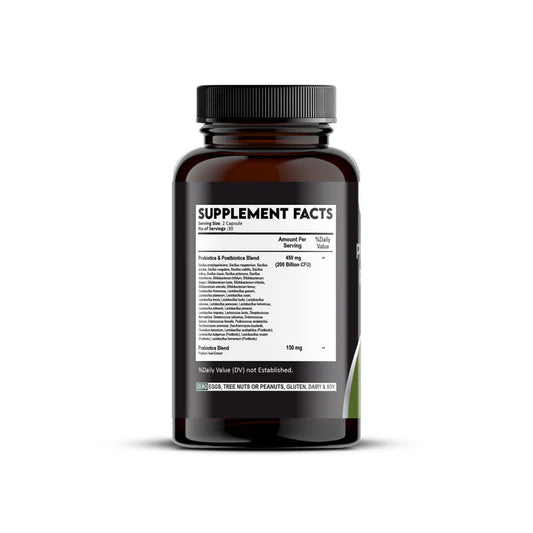 Probiotics_Prebiotics Capsules Facts