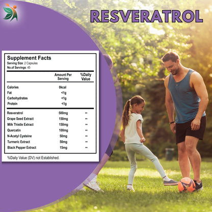 Resveratrol Supplement Facts