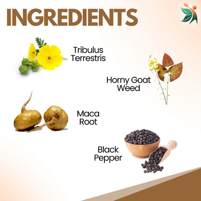 Tribulus_Blend_Capsules_Ingredients