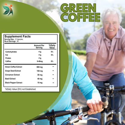 Green Coffee 1000mg Capsules | Vedapulse