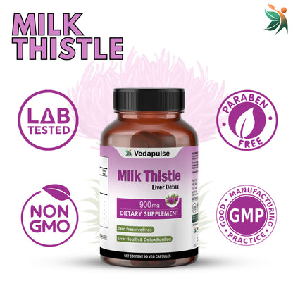 Milk Thistle Liver Detox 1600mg | Vedapulse